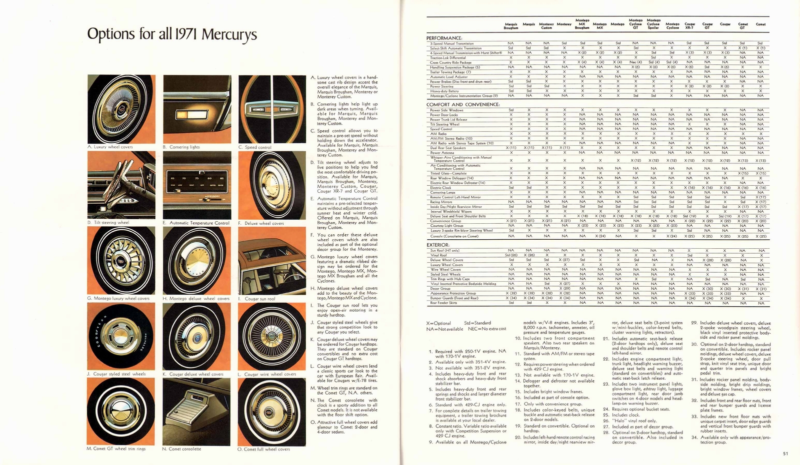 n_1971 Mercury Full Line Prestige (Rev)-50-51.jpg